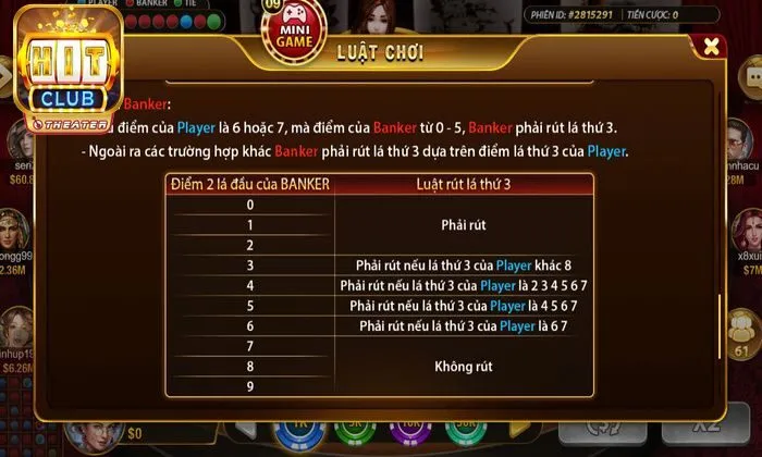 Baccarat là gì? Hướng dẫn chơi baccarat tại Hitclub 4 Luật chia bài Baccarat tại Hitclub