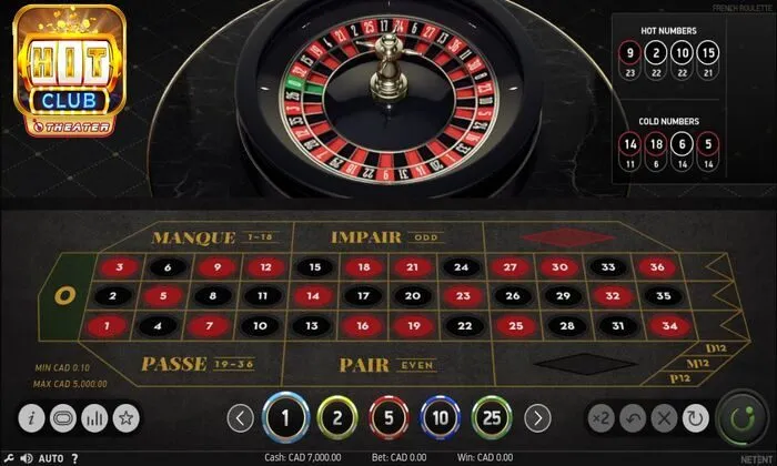 Cách chơi Roulette trực tuyến chi tiết cho hội viên Hitclub 3 Game chia thành hai dạng cược chính đó là cược trong và cược ngoài