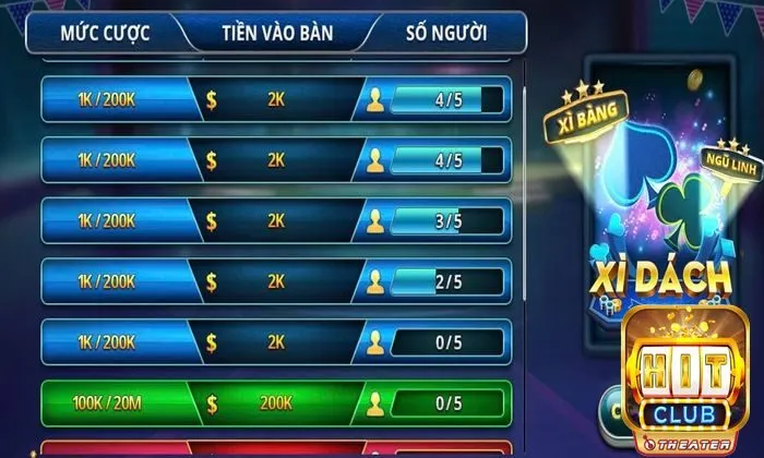 Khám phá chi tiết cách chơi Xì Dách online tại Hitclub 3 Luật chơi Xì Dách rất đơn giản